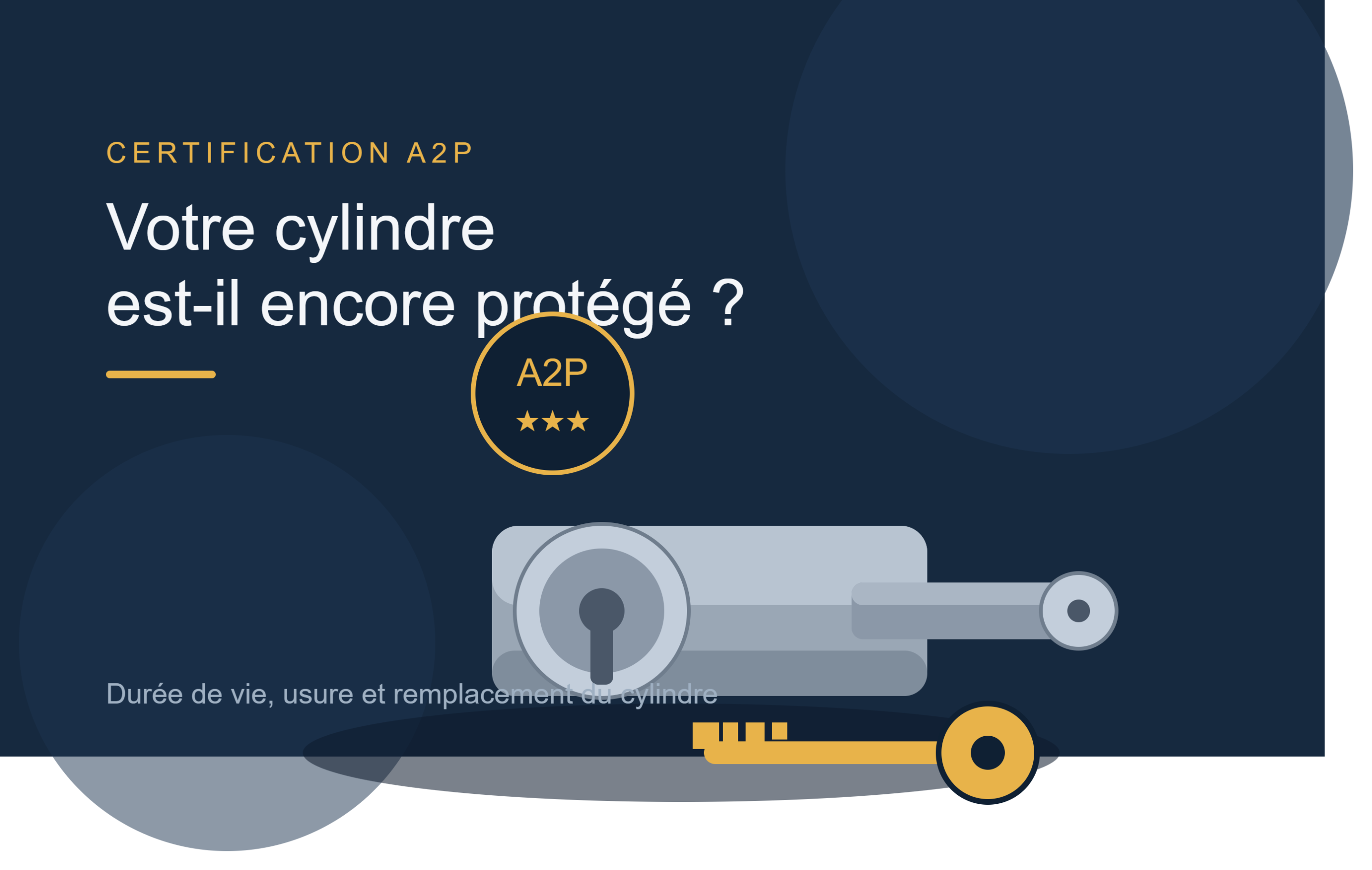 Illustration serrure a2p cylindre